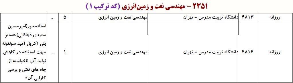 ظرفیت دکتری مهندسی نفت