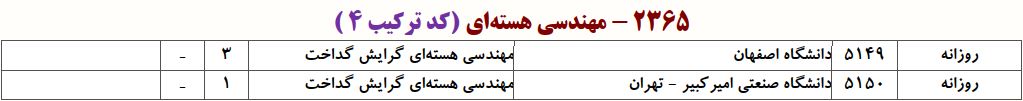 ظرفیت دکتری مهندسی هسته ای ـ ﮔﺪاﺧﺖ