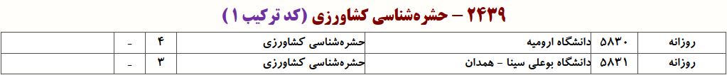 ظرفیت دکتری حشره شناسی ﻛﺸﺎورزی