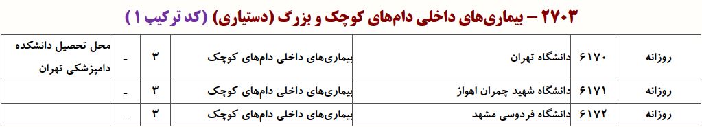ظرفیت دکتری ﺑﻴﻤﺎریﻫﺎی داخلی دامﻫﺎی ﻛﻮچک