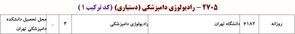 ظرفیت دکتری رادﻳﻮﻟﻮژی داﻣﭙﺰشکی