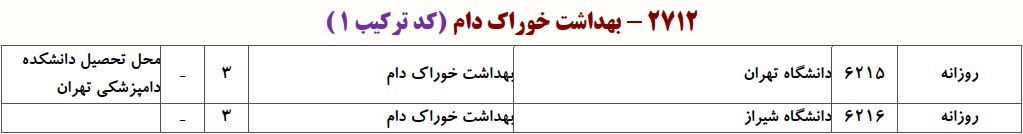 ظرفیت دکتری ﺑﻬﺪاﺷﺖ ﺧﻮراک دام