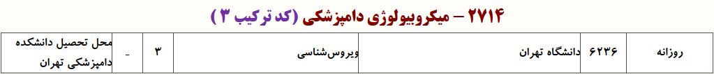 ظرفیت دکتری ویروسشناسی