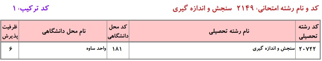 ظرفیت دکتری ﺳﻨﺠﺶ و اﻧﺪازهﮔﻴﺮی دانشگاه آزاد
