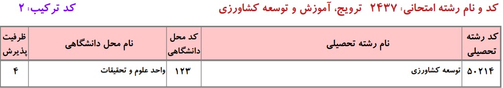 دانشگاه های دارای پذیرش دکتری ﺗﻮﺳﻌﻪ ﻛﺸﺎورزی دانشگاه آزاد