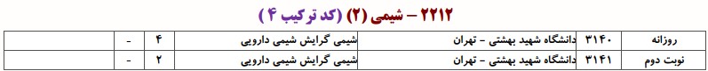 ظرفیت دکتری شیمی دارویی