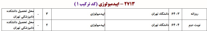 دانشگاه های دارای پذیرش دکتری اﭘﻴﺪﻣﻴﻮﻟﻮژی